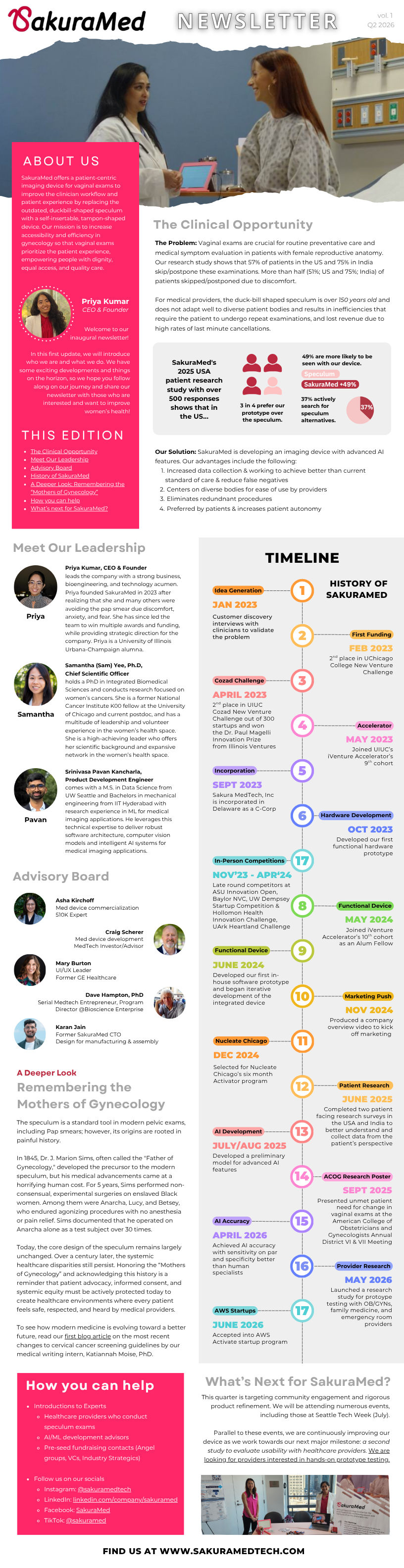 SakuraMed Newsletter, Volume 1