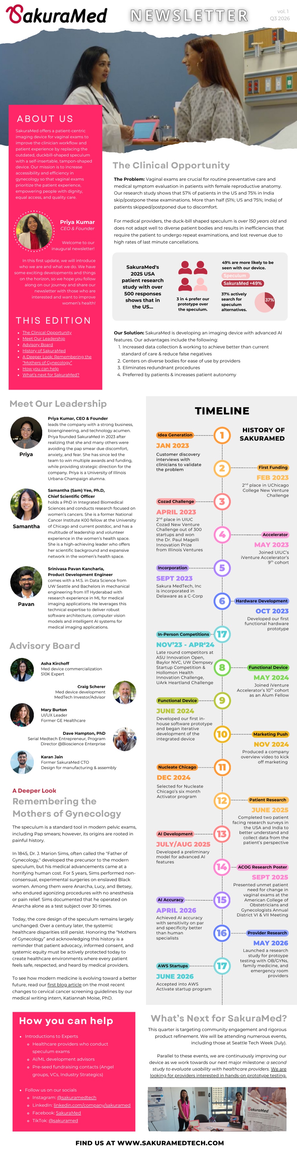 SakuraMed Newsletter, Volume 1