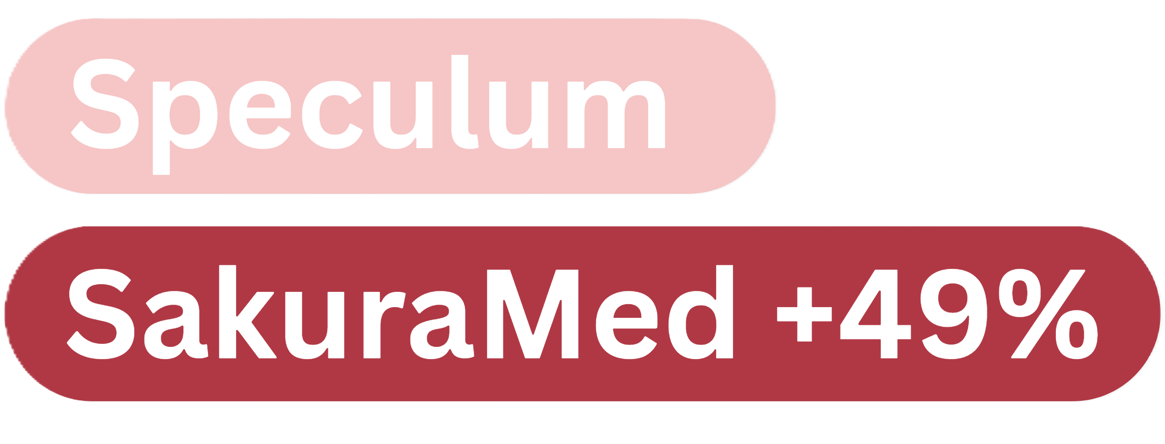 Speculum vs. SakuraMed +49%